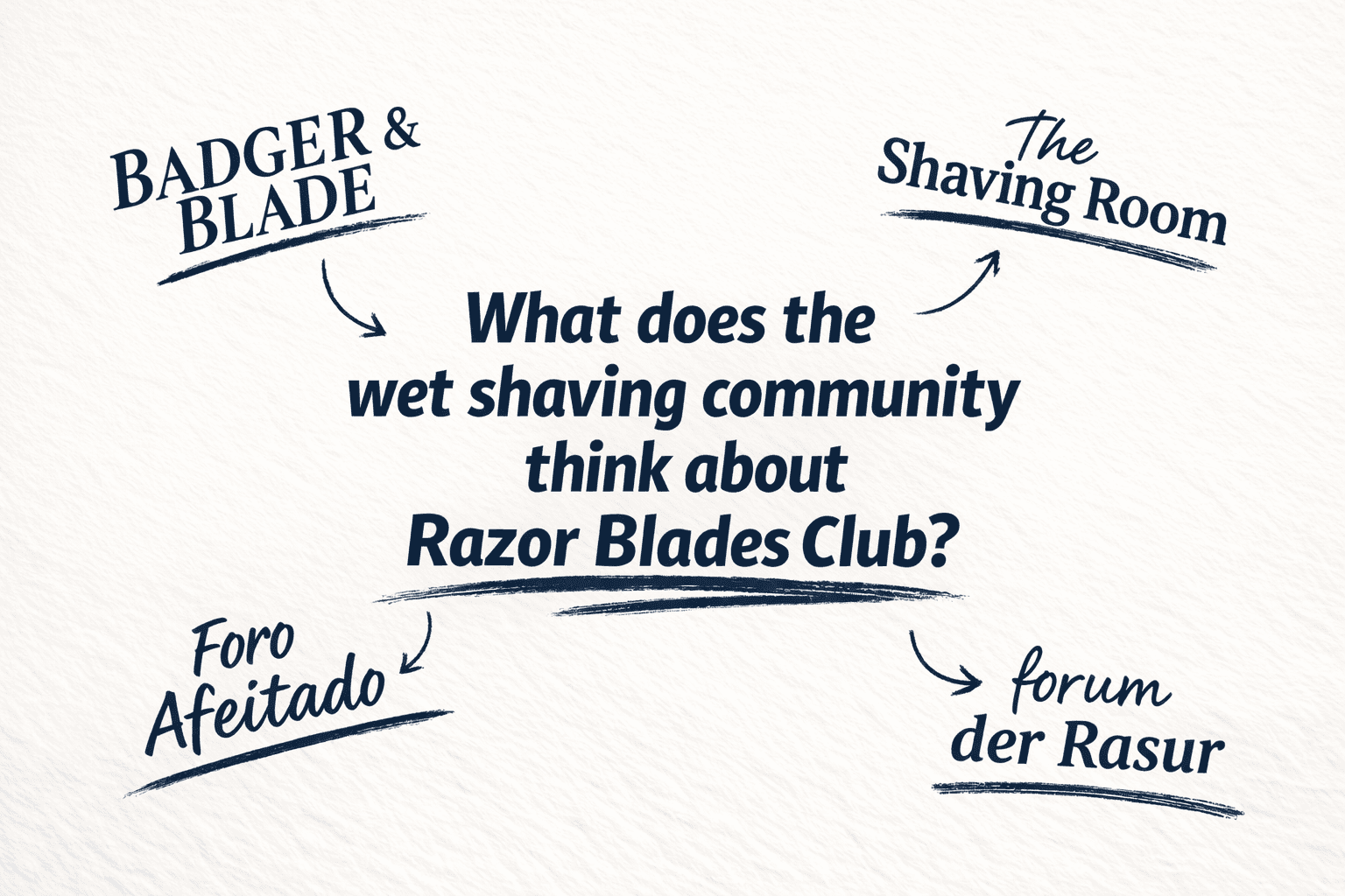 What the Traditional Wet Shaving Community Says About Razor Blades Club